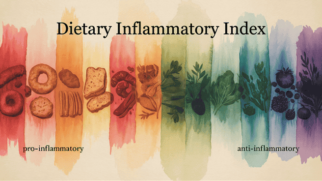 Color chart showing anti-inflammatory and pro-inflammatory foods for diet planning.